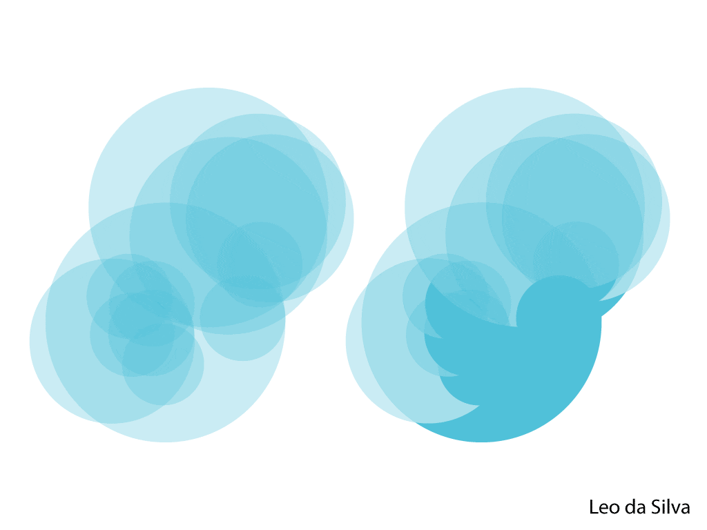 Twitter Logo Circle Origins
