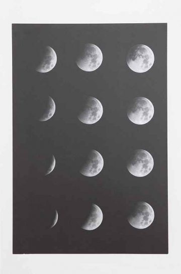 urban outfitters moon phase poster